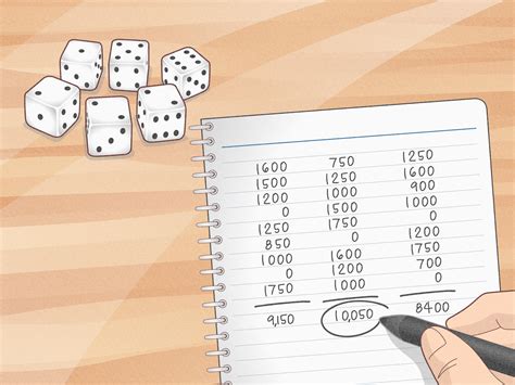 10000 rules with 6 dice|How to Play 10,000: Dice Game Rules and Scoring .